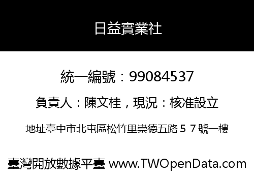 日益實業社