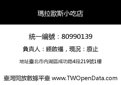 瑪拉歐斯小吃店