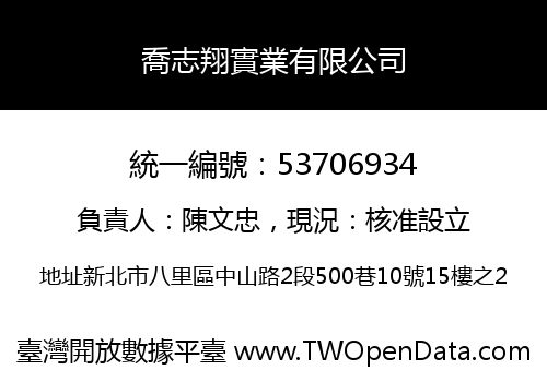 喬志翔實業有限公司