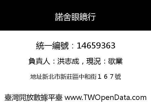 諾舍眼鏡行