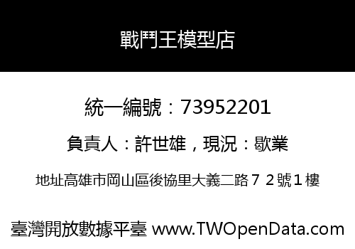 戰鬥王模型店