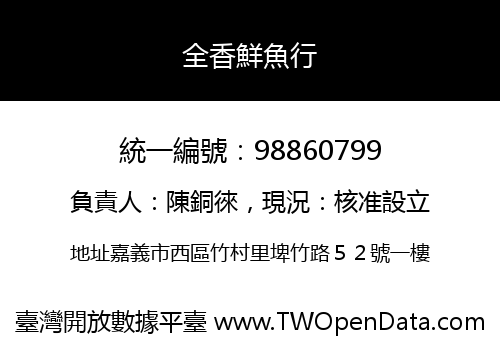 全香鮮魚行