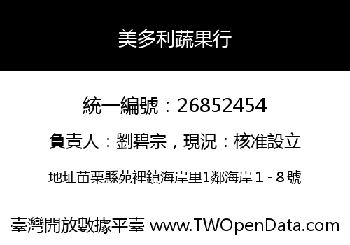 美多利蔬果行