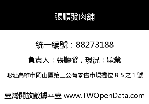 張順發肉舖
