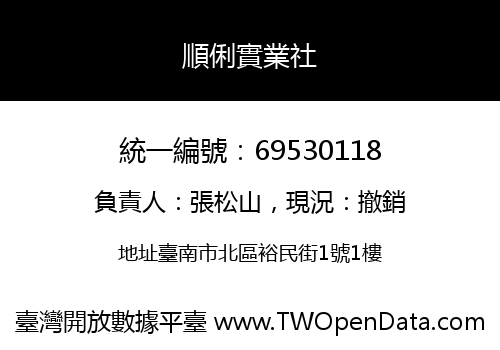 順俐實業社