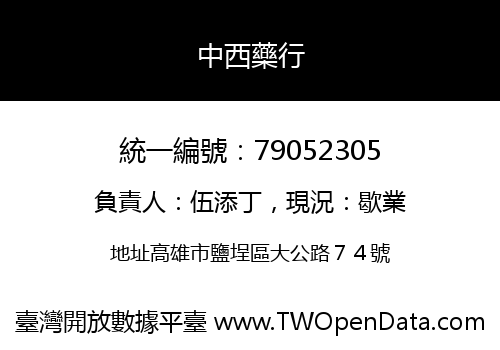 中西藥行