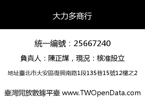 大力多商行
