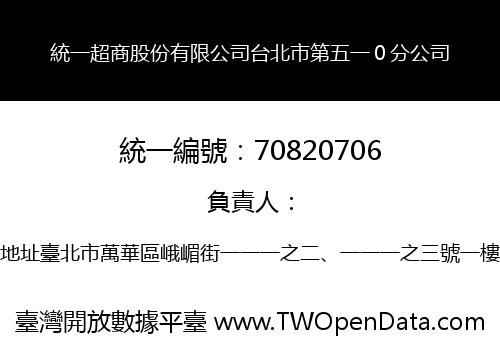 統一超商股份有限公司台北市第五一０分公司