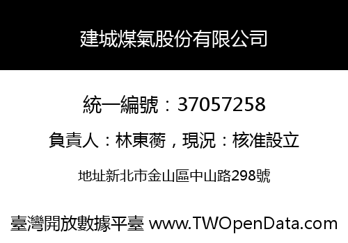 建城煤氣股份有限公司