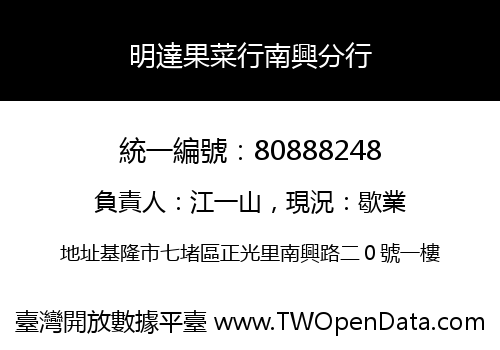 明達果菜行南興分行