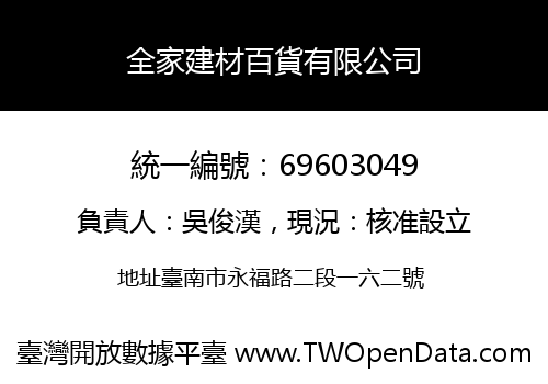 全家建材百貨有限公司