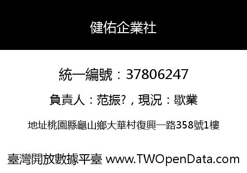 健佑企業社