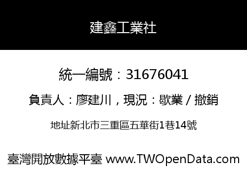 建鑫工業社