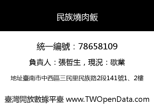 民族燒肉飯