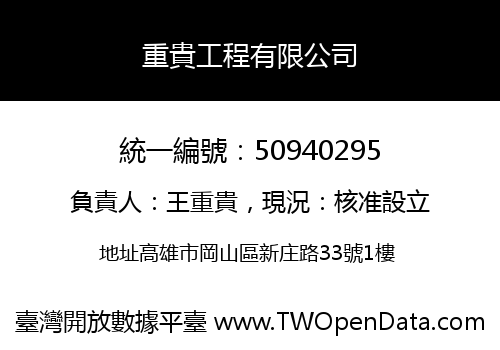 重貴工程有限公司