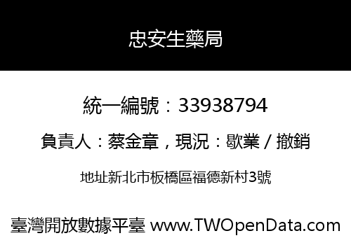 忠安生藥局