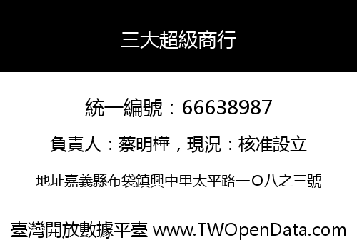三大超級商行