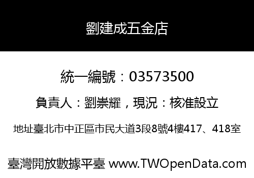 劉建成五金店