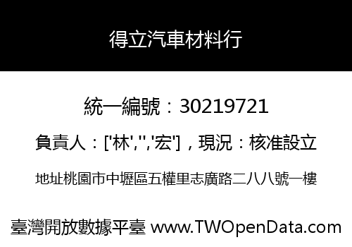 得立汽車材料行