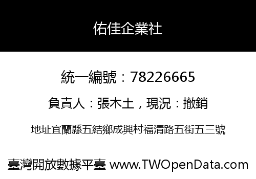 佑佳企業社