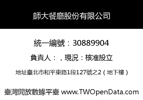 師大餐廳股份有限公司