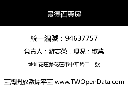 景德西藥房
