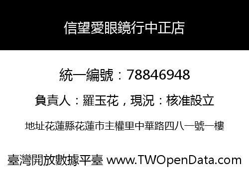 信望愛眼鏡行中正店