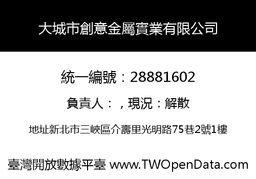 大城市創意金屬實業有限公司