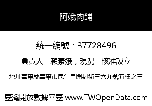 阿娥肉鋪