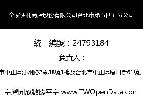 全家便利商店股份有限公司台北市第五四五分公司