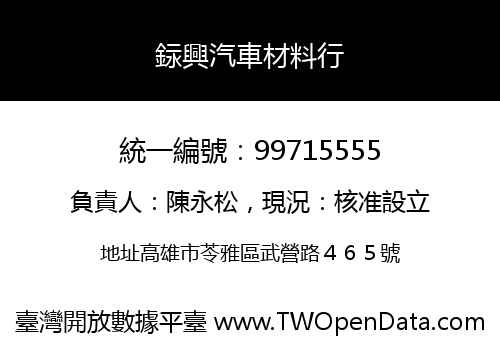 銢興汽車材料行