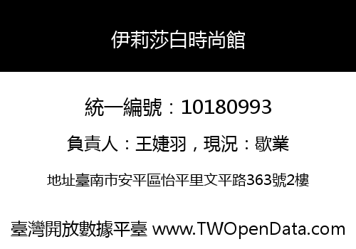 伊莉莎白時尚館