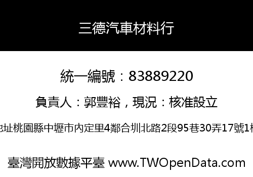 三德汽車材料行