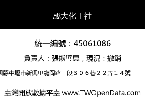 成大化工社
