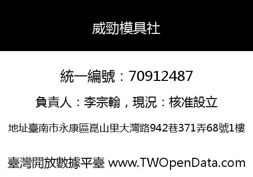 威勁模具社