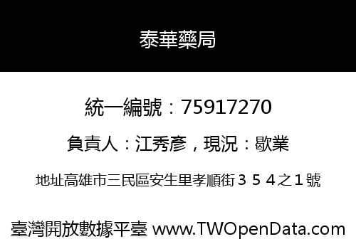 泰華藥局