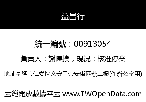 益昌行