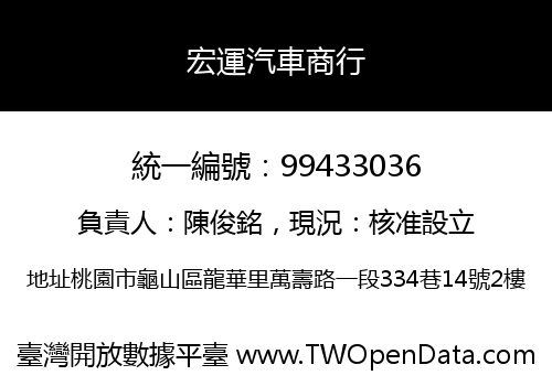 宏運汽車商行
