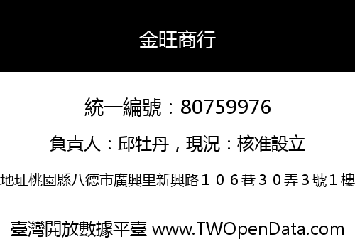 金旺商行