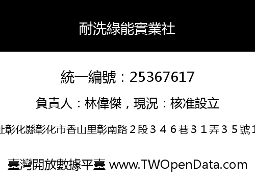 耐洗綠能實業社
