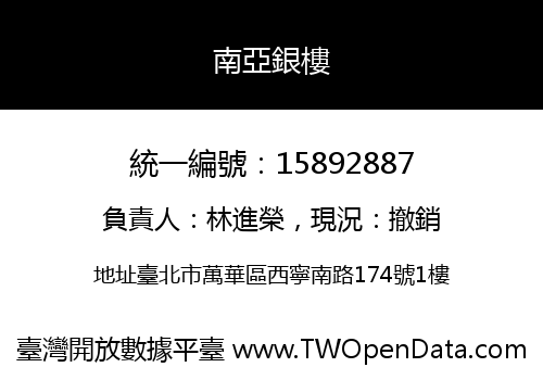 南亞銀樓