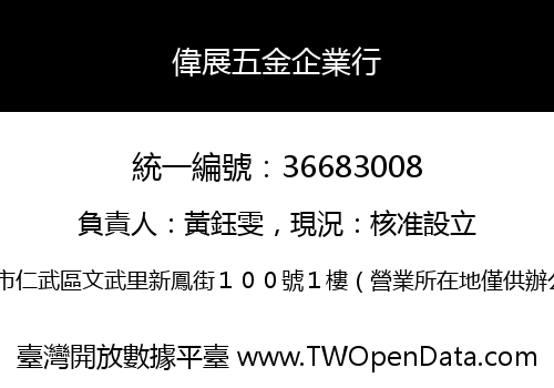 偉展五金企業行