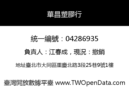 華昌塑膠行