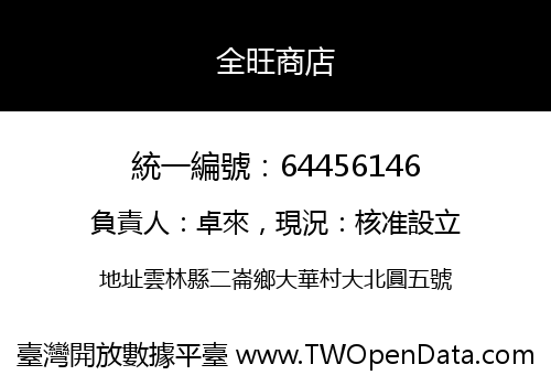 全旺商店
