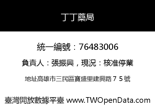 丁丁藥局