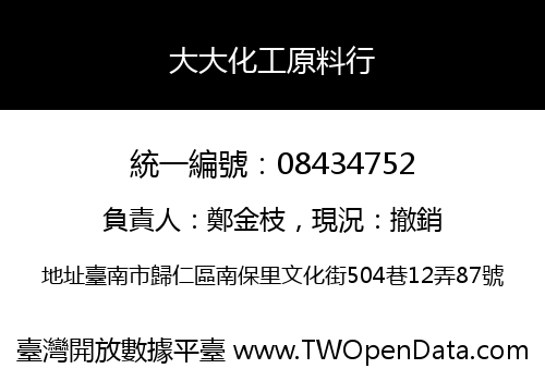 大大化工原料行