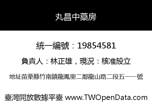 丸昌中藥房