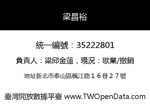 梁昌裕