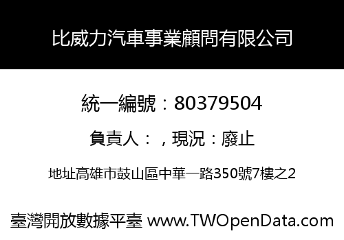 比威力汽車事業顧問有限公司