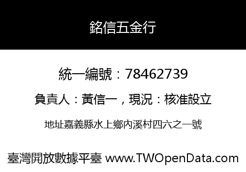 銘信五金行